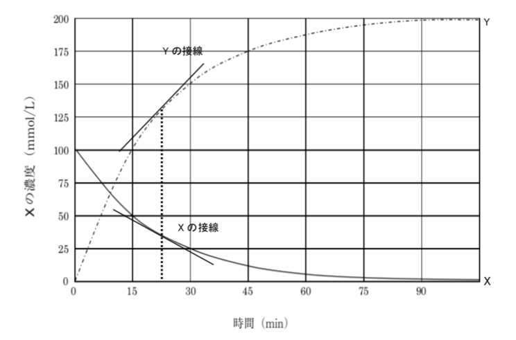 解説画像